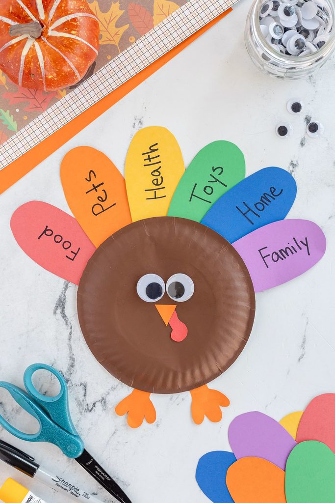 a paper plate turkey